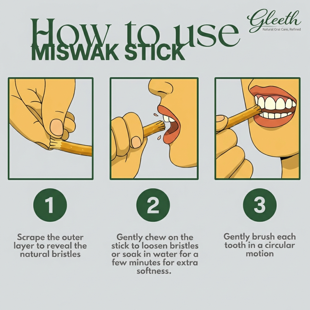 Miswak Teeth Whitener